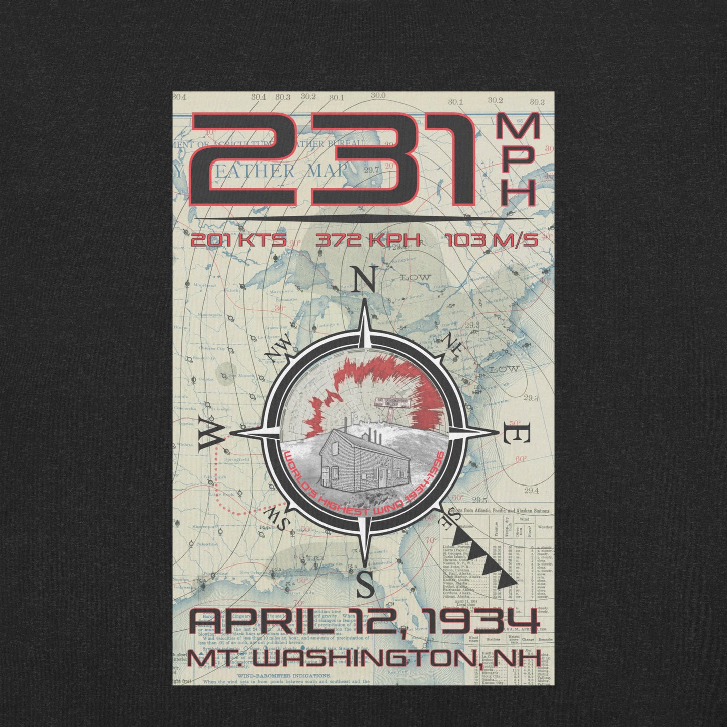 231 mph Wind on Mt. Washington, NH - (FRONT) T-shirt